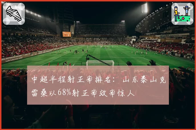 中超半程射正率排名：山东泰山克雷桑以68%射正率效率惊人